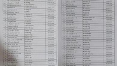 रायपुर शहर जिला कांग्रेस कमेटी ने घोषित किए 70 वार्ड अध्यक्ष रायपुर शहर जिला कांग्रेस कमेटी ने घोषित किए 70 वार्ड अध्यक्ष