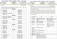 बस्तर शहर कांग्रेस में किया गया विस्तार, पदाधिकारियाें काे सौंपे गए अहम प्रभार बस्तर शहर कांग्रेस में किया गया विस्तार, पदाधिकारियाें काे सौंपे गए अहम प्रभार