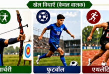 जगदलपुर में शुरू हो रही है पहली आवासीय खेल अकादमी, 28 से राज्य स्तरीय चयन ट्रायल जगदलपुर में शुरू हो रही है पहली आवासीय खेल अकादमी, 28 से राज्य स्तरीय चयन ट्रायल
