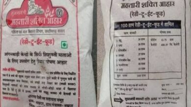 आंगनबाड़ी केंद्रों में एक्सपायरी पैकेट बच्चों के वितरण में शामिल नहीं, विनष्टीकरण हेतु पृथक सुरक्षित रखे गए थे, सुरहूलखास मामले में जांच में तथ्य स्पष्ट आंगनबाड़ी केंद्रों में एक्सपायरी पैकेट बच्चों के वितरण में शामिल नहीं, विनष्टीकरण हेतु पृथक सुरक्षित रखे गए थे, सुरहूलखास मामले में जांच में तथ्य स्पष्ट